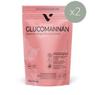 Glucomannan Kit